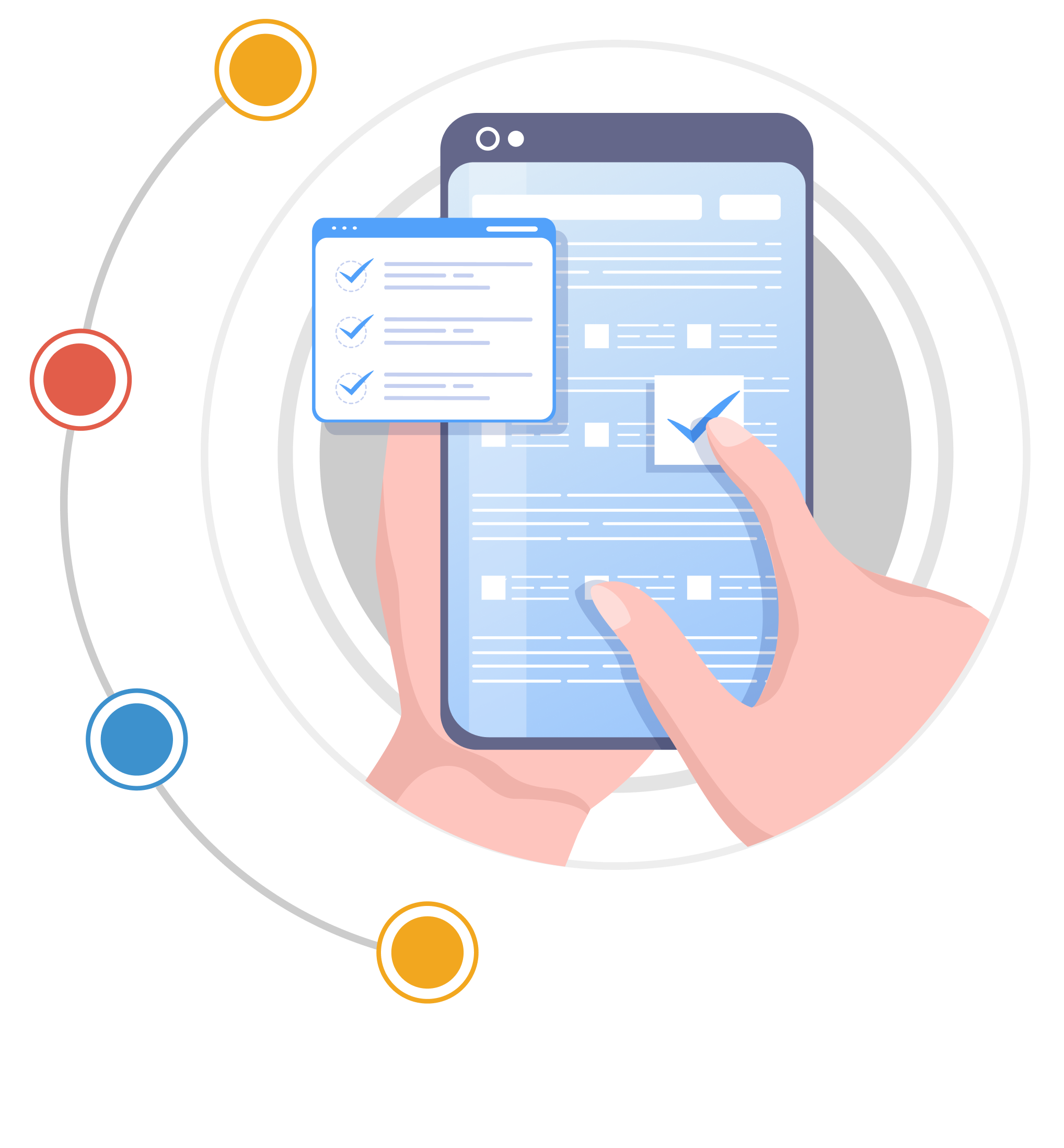 Quy trình sử dụng dịch vụ